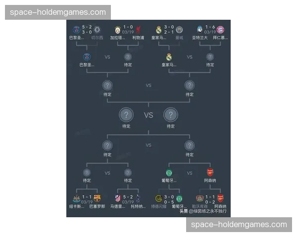 深度分析：2026年欧冠八强战中，三中卫阵型的复兴趋势